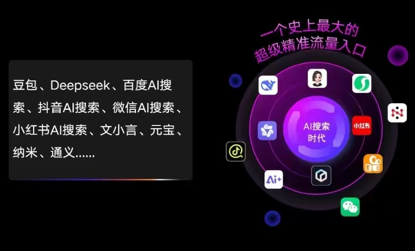五原县AI智能推广新玩法，抢占搜索时代免费精准客源