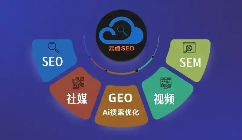 五原县GEO优化：AI智能体时代取代SEO的全新内容优化逻辑