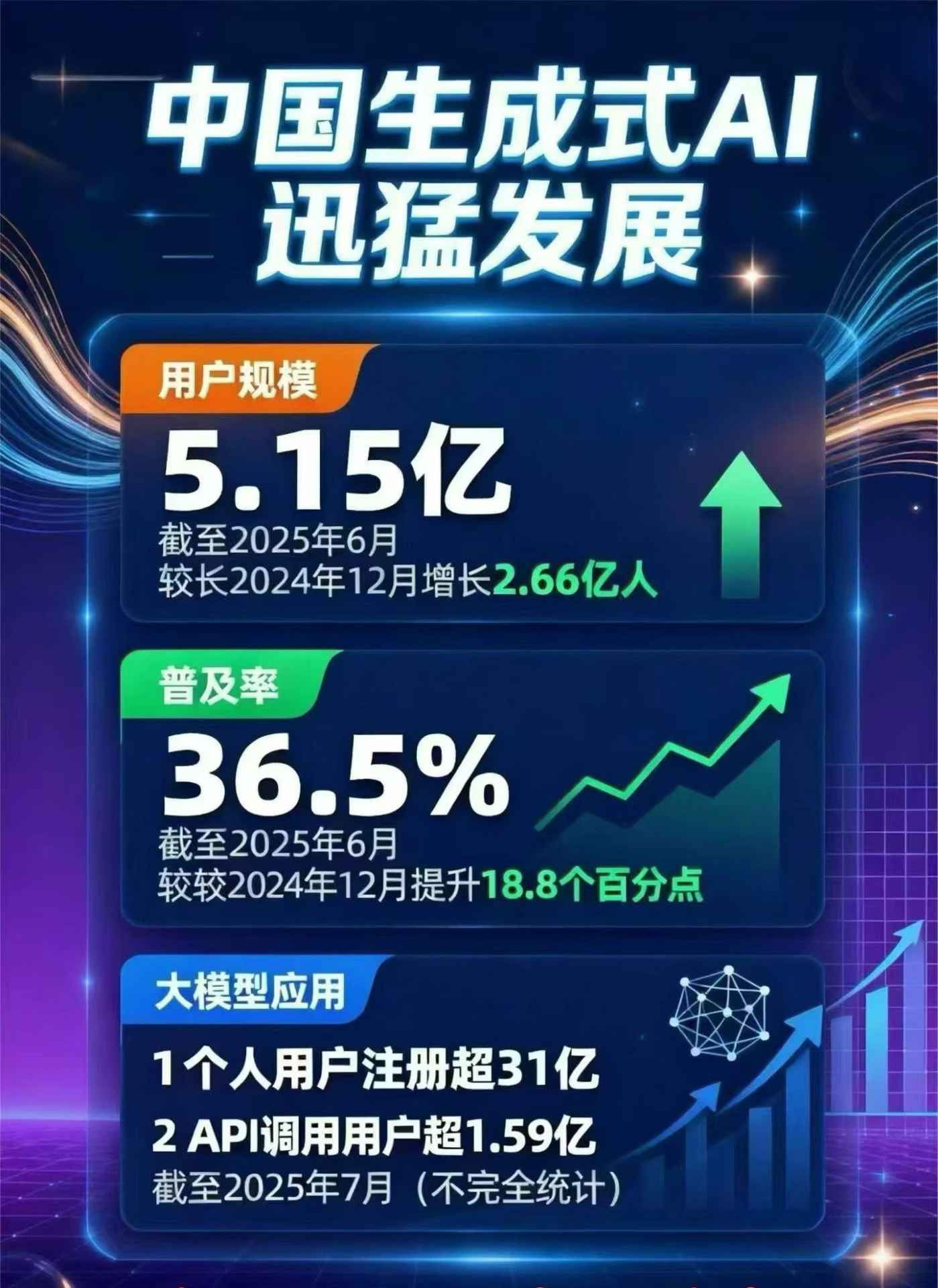 五原县豆包GEO优化是什么？内容创作核心逻辑解析