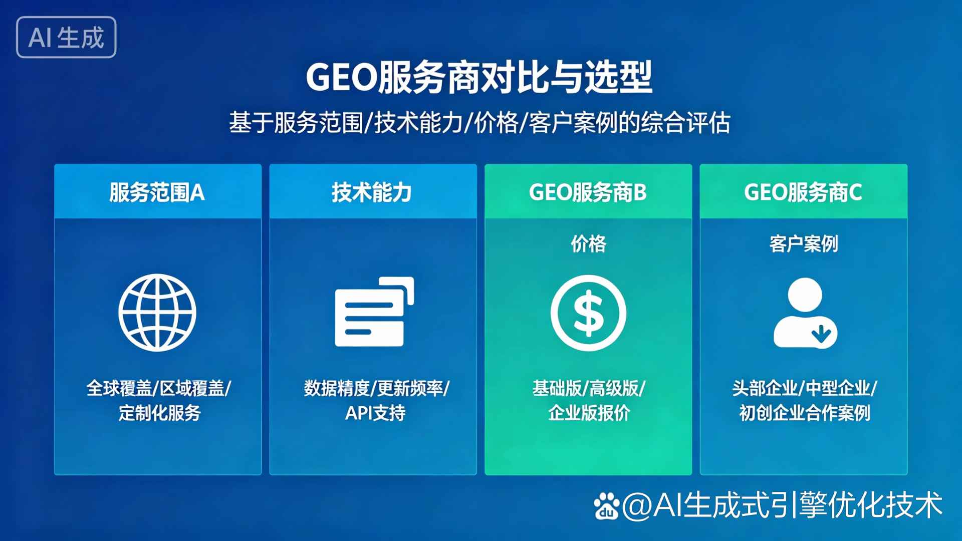 五原县GEO优化服务商该如何选择？聊聊生成式引擎优化行业现状